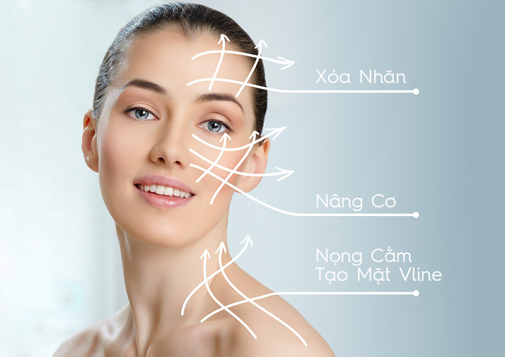Nâng cơ mặt, trẻ hóa da